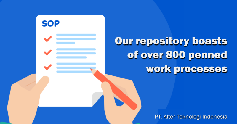 Read more about the article Hundreds of SOPs: A Testament to High-Quality Dedication