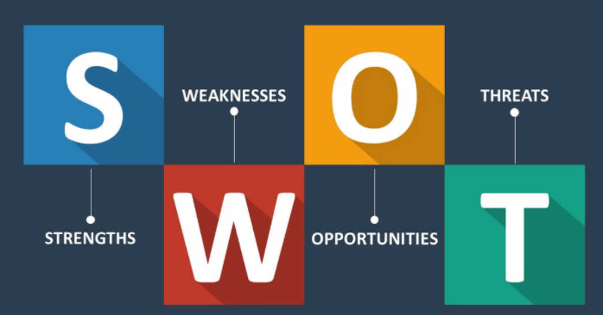Read more about the article SWOT: ‘Strength’ Kekuatan. Cara dan Manfaat Mengidentifikasi nya